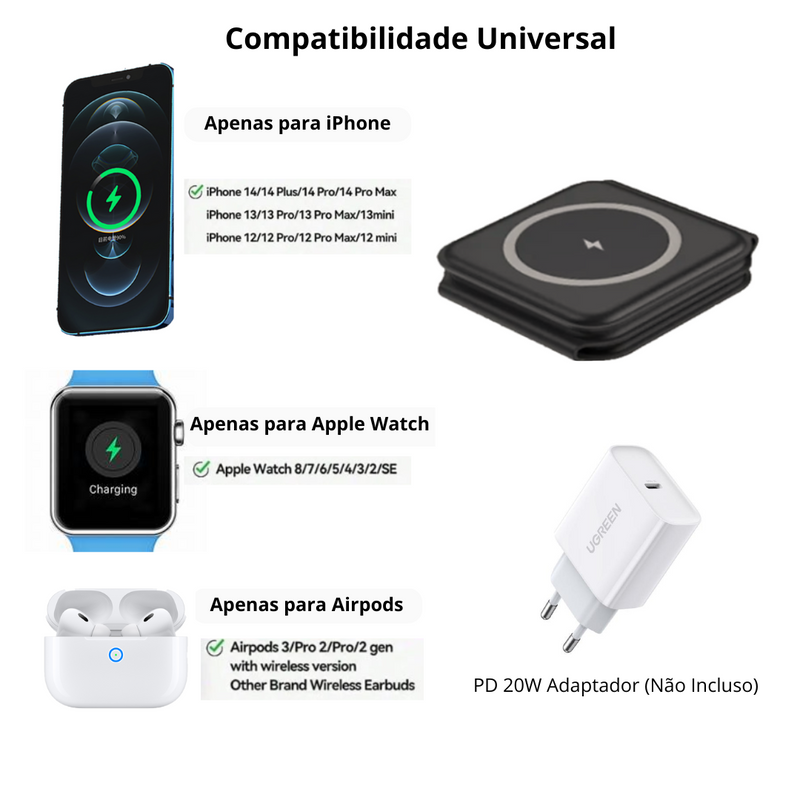 Carregador Magnético portátil, de 100W, sem fio, 3 em 1 de carregamento rápido para iPhone 15, 14, 13, 12, 11, 8, X, XR, Apple Watch, Airpods, 100W.