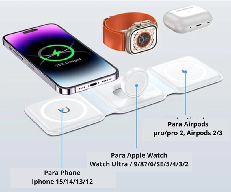 Carregador Magnético portátil, de 100W, sem fio, 3 em 1 de carregamento rápido para iPhone 15, 14, 13, 12, 11, 8, X, XR, Apple Watch, Airpods, 100W.